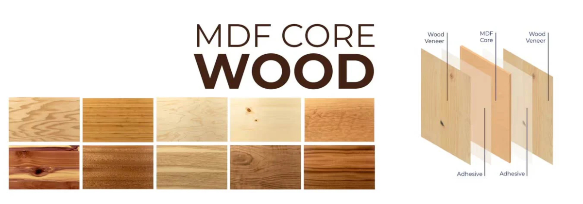 MDF-Core-Plywood