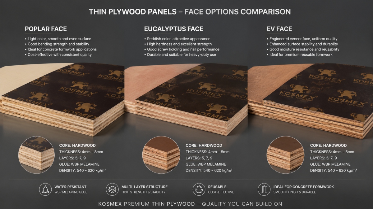 Poplar-vs-Eucalyptus-vs-EV-Face-Panels
